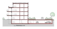 Schnitt - Pfaffenhofen! Neubau! 2-Zimmer Obergeschoss-Wohnung mit 11 m² Süd-/West-Balkon, FBH, Aufzug, TG-Stellplatz, elektrischen Rollläden, Videosprechanlage!